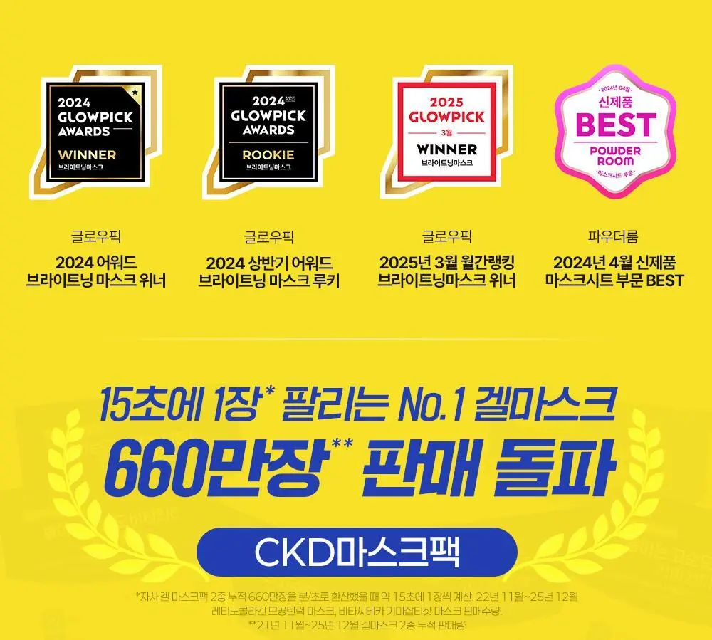 [곽민경PICK/단독기획] CKD 겔마스크 4+1매 (모공탄력/기미잡티) 2종 상세페이지 39
